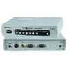 PC to TV Converter